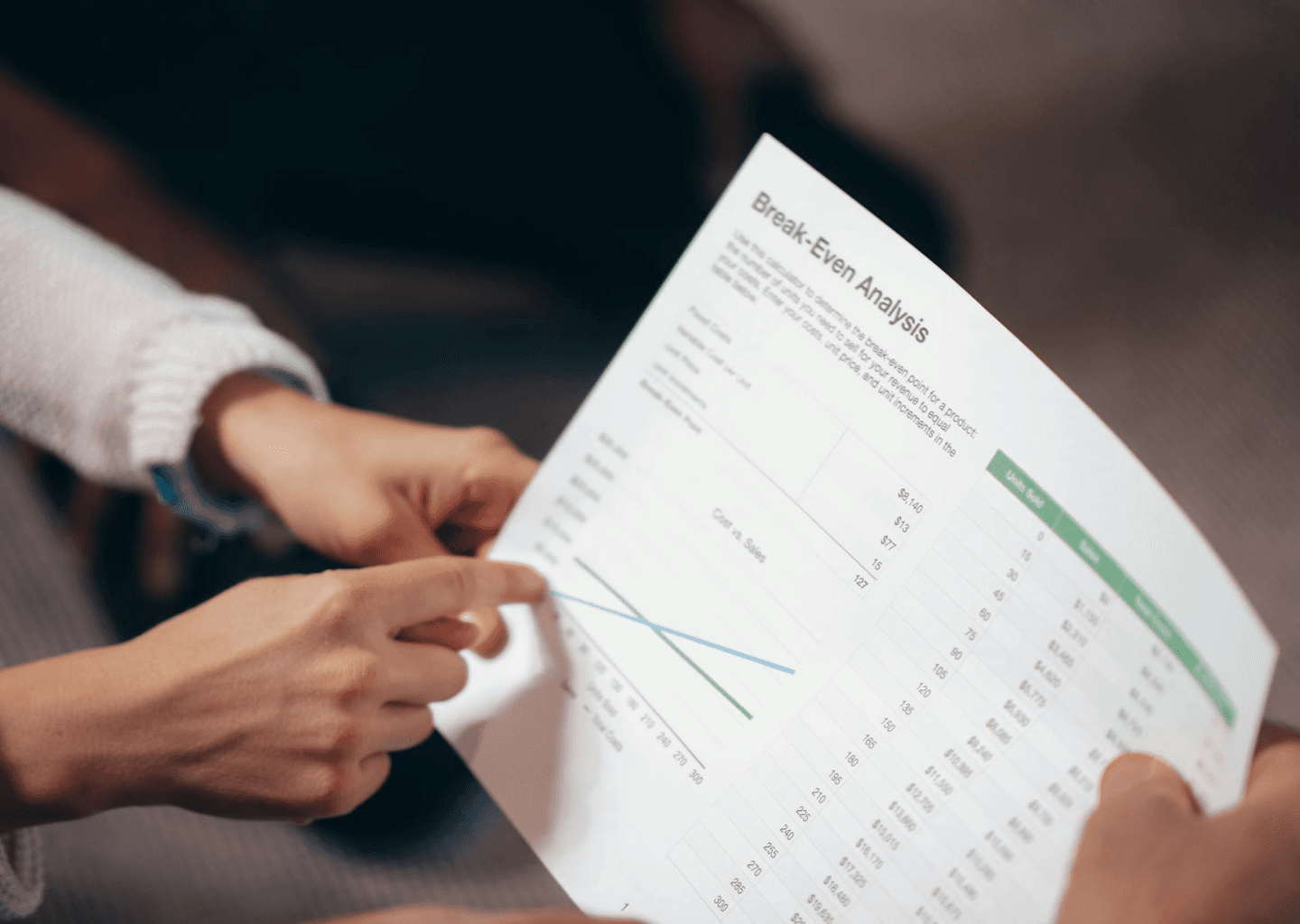 Financial Modeling