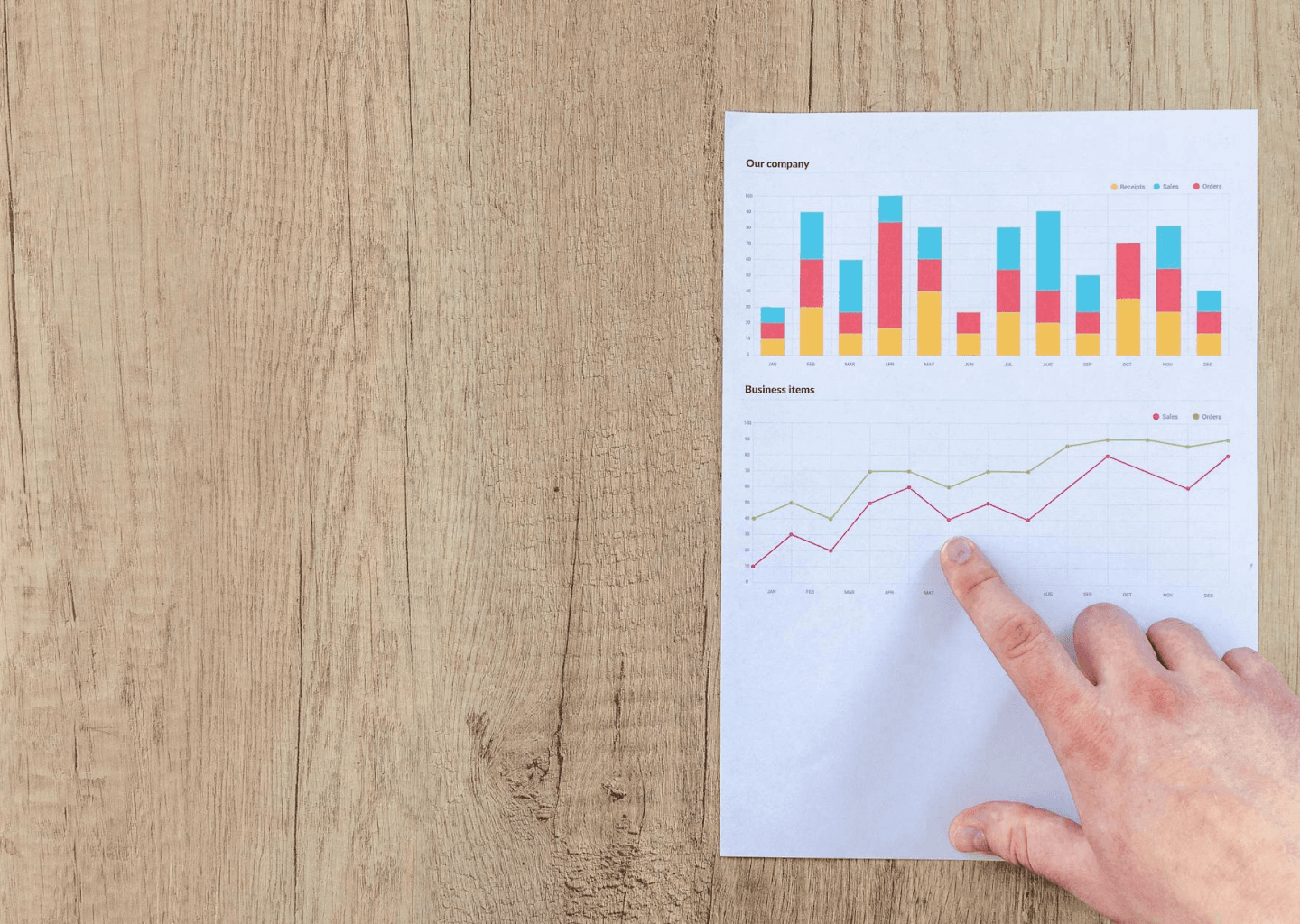 Business Analysis and Requirement Gathering